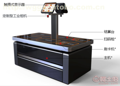 智能結(jié)算臺 智慧食堂的雙通道革命，“智盤·戈子智盤雙通道旗艦版”深度解析
