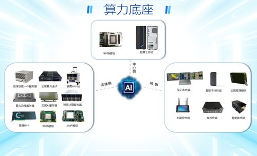 AI重構(gòu)行業(yè)未來(lái) 科思科技攜明星產(chǎn)品閃耀2026全球人工智能終端展結(jié)算設(shè)備專區(qū)