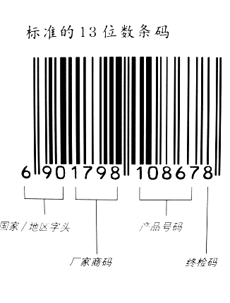 全屏顯示課程章節(jié)